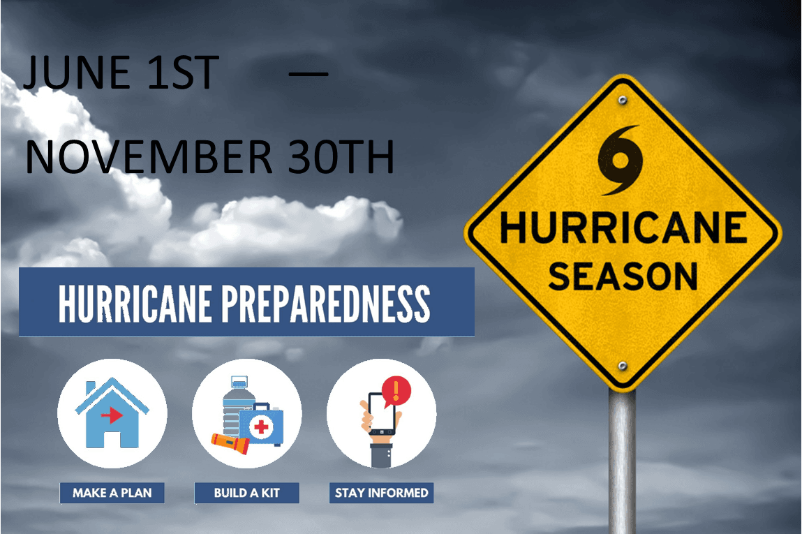 hurricane season banner
