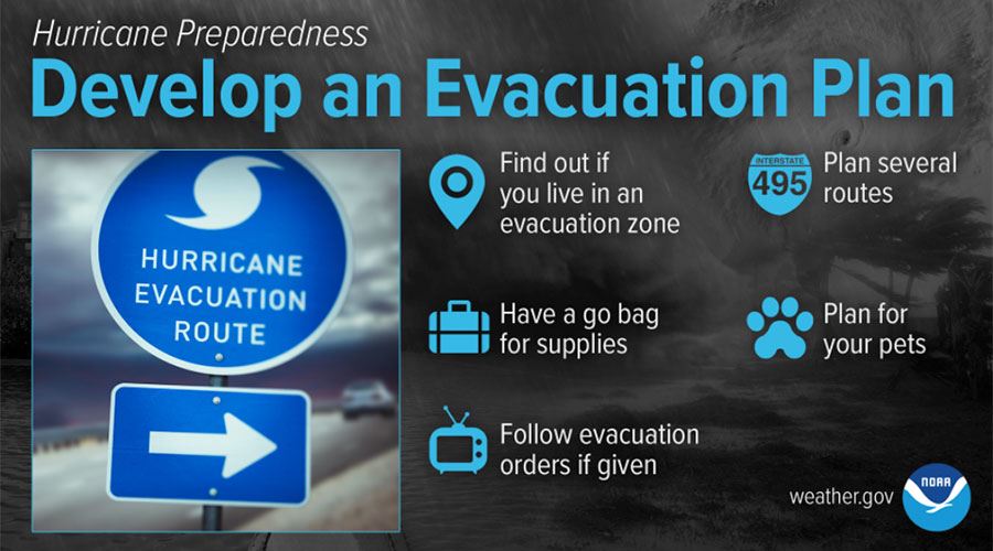 hurricanepreparedness_2022_developanevacuationplan
